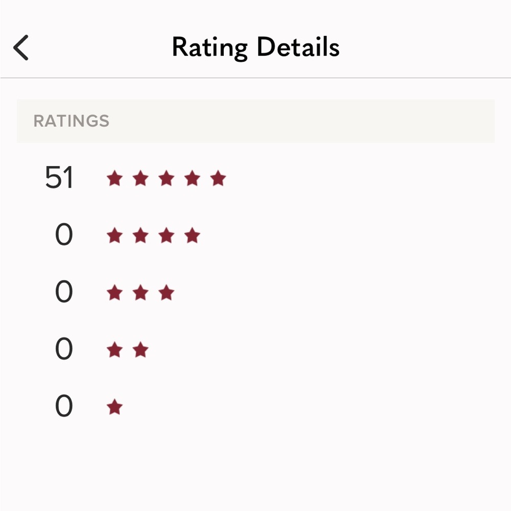 Meet The Poshfather 🌹